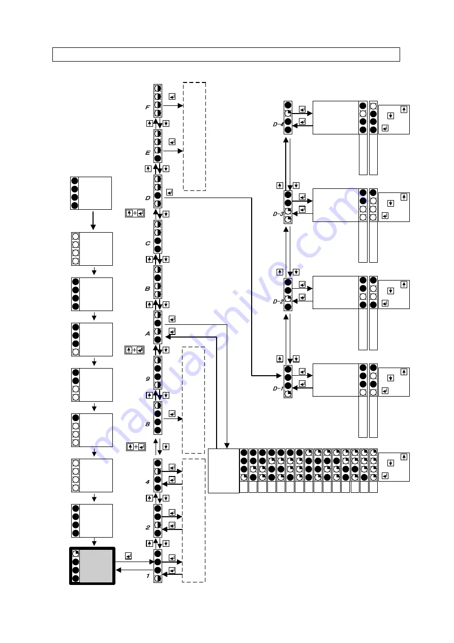 Nitto Seiko FF503H Instruction Manual Download Page 36