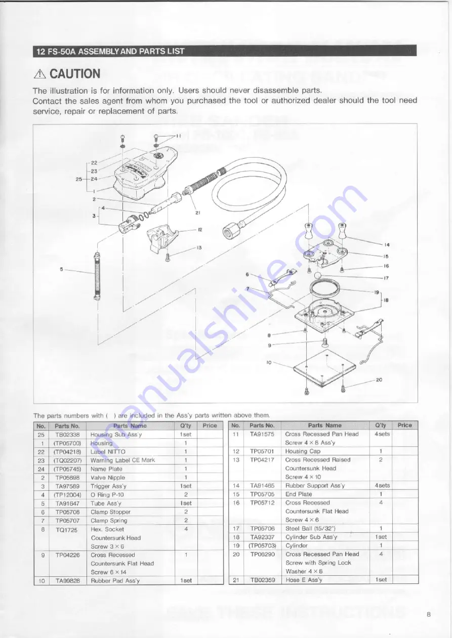 Nitto Free Sander FS-100C Скачать руководство пользователя страница 9