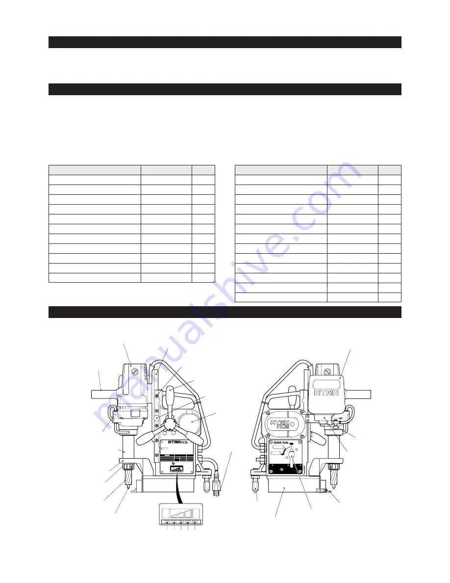 Nitto QA-4000 Instruction Manual Download Page 7