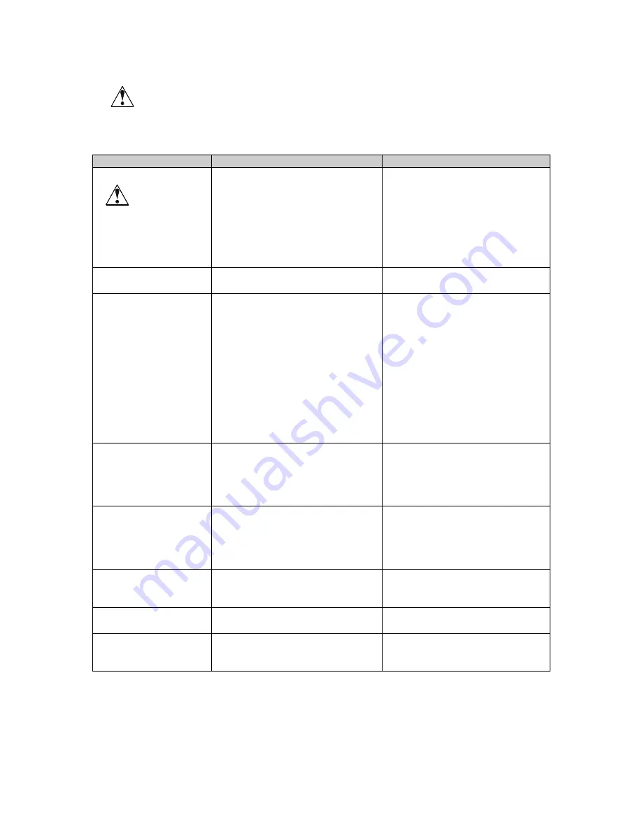 Nittoh UP-45SV Series Operation And Maintenance Manual Download Page 16