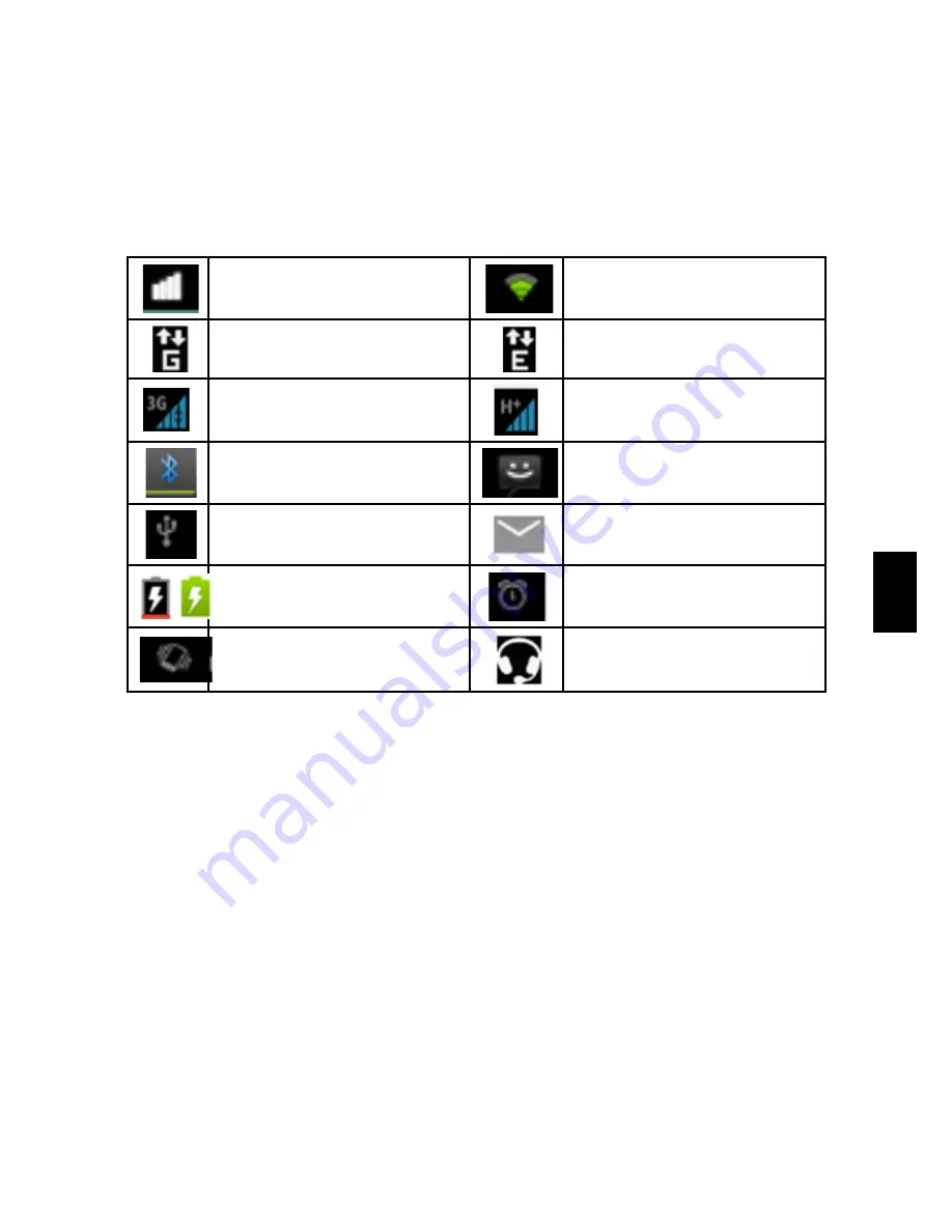 niu Tek 4D2 User Manual Download Page 9