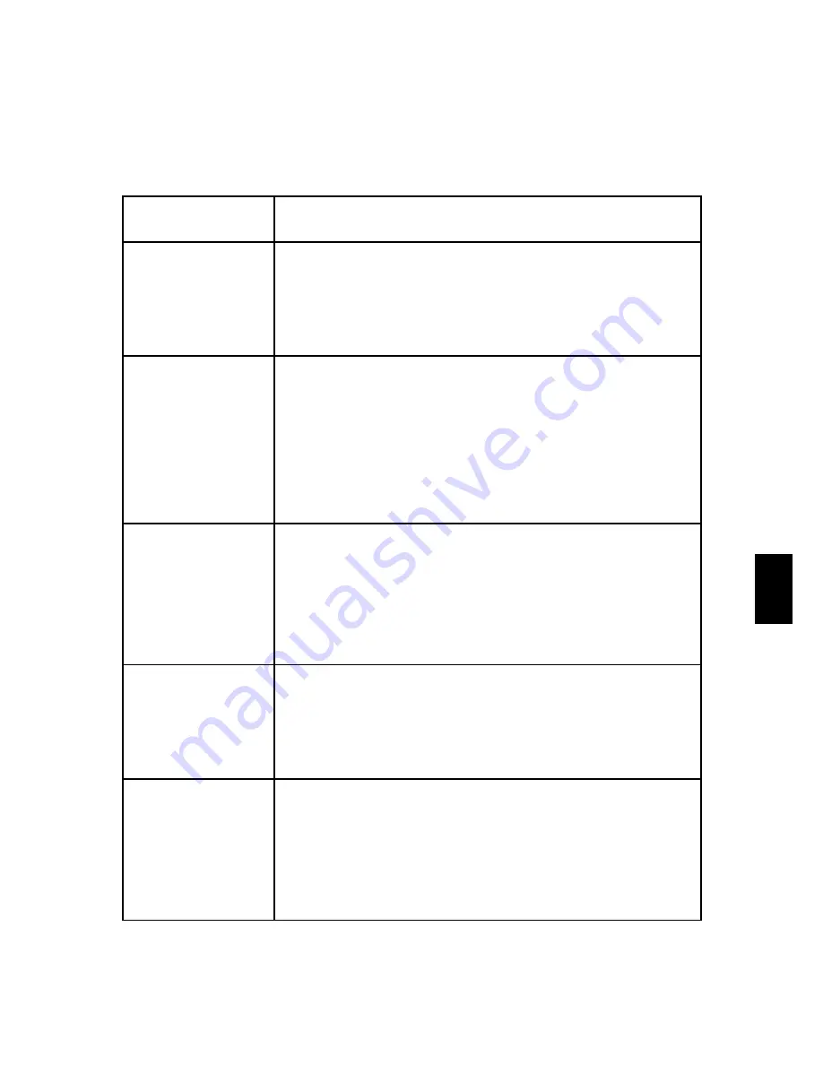 niu Tek 4D2 User Manual Download Page 35