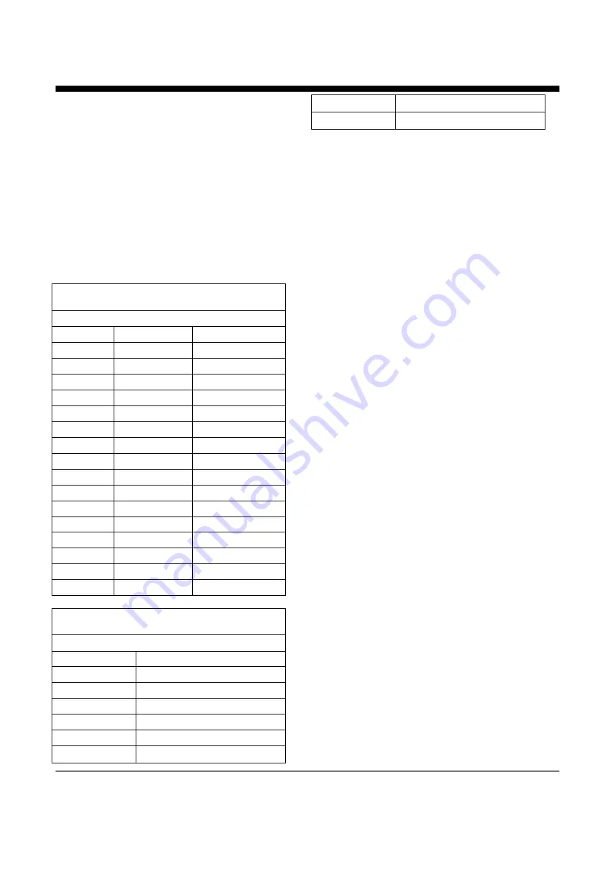 Niuli Maxiton GTJZ Series Operation And Maintenance Manual Download Page 22