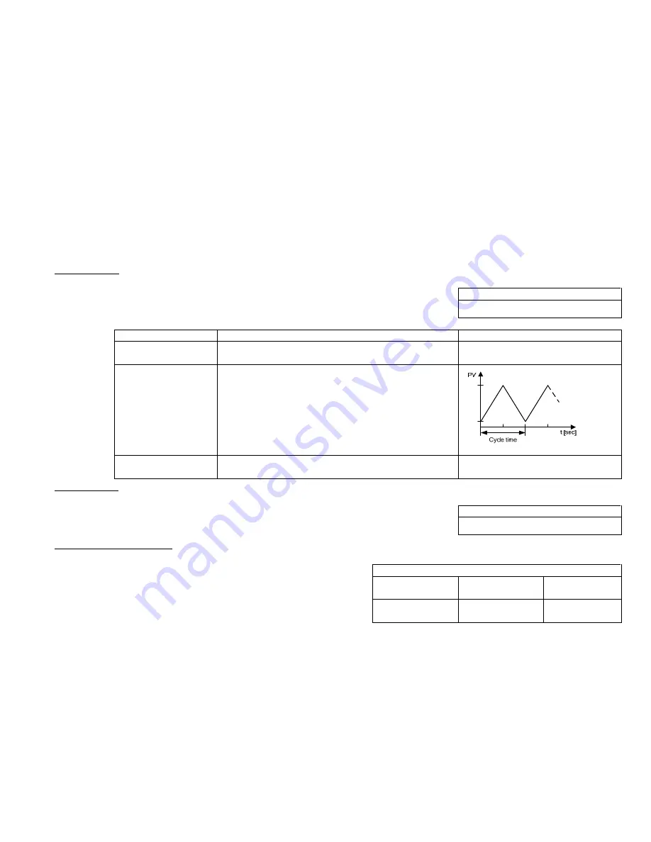 NIVELCO AnaCONT LE-100 Installation And Programming Manual Download Page 50