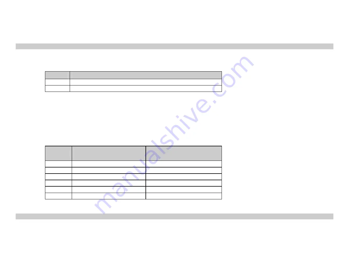 NIVELCO EasyTREK SCD-300 Series Installation And Programming Manual Download Page 29