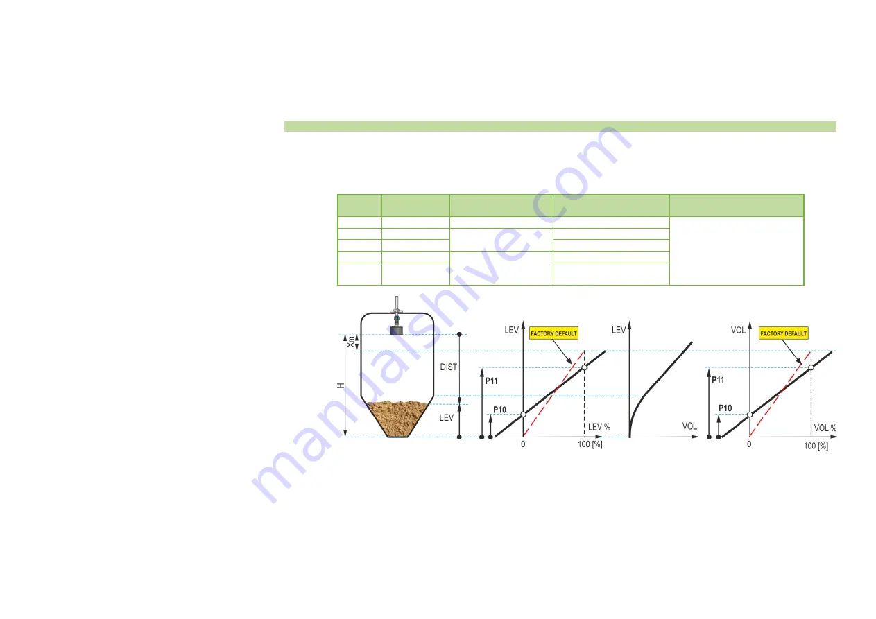 NIVELCO EasyTREK SCD-31 4 Series Installation And Programming Manual Download Page 16