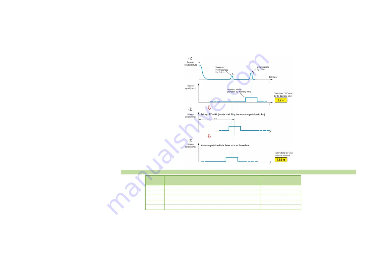 NIVELCO EasyTREK SCD-31 4 Series Installation And Programming Manual Download Page 26