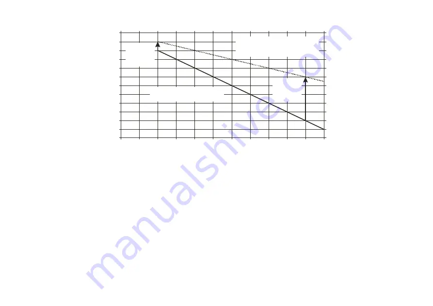 NIVELCO MicroTREK HB User And Programming Manual Download Page 24