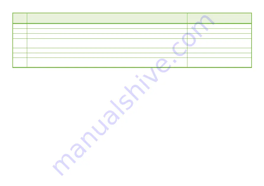 NIVELCO MicroTREK HB User And Programming Manual Download Page 63