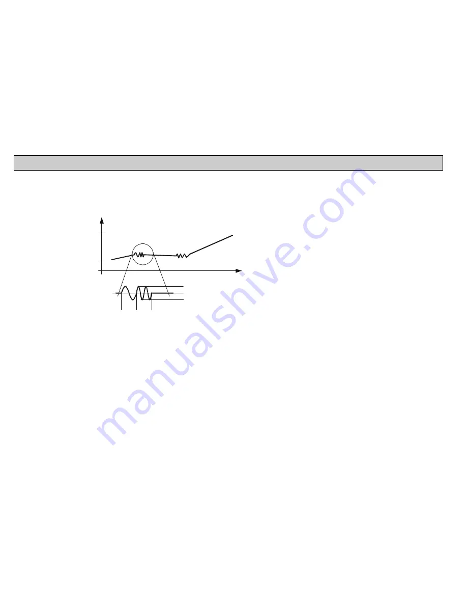 NIVELCO MultiCONT User And Programming Manual Download Page 6