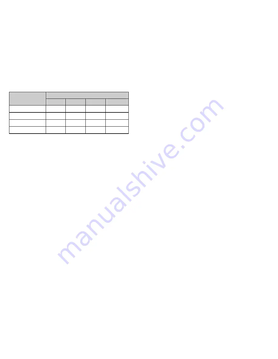 NIVELCO MultiCONT User And Programming Manual Download Page 18