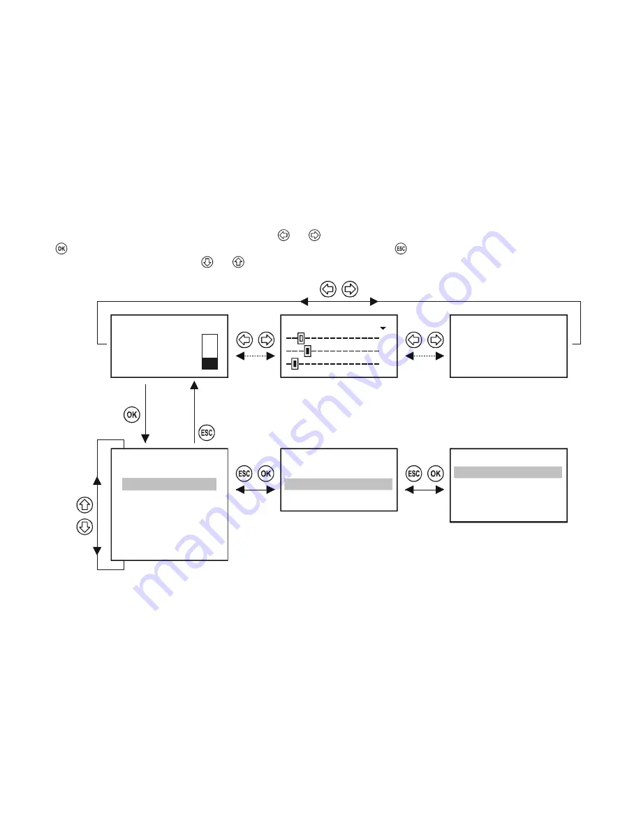 NIVELCO MultiCONT User And Programming Manual Download Page 25