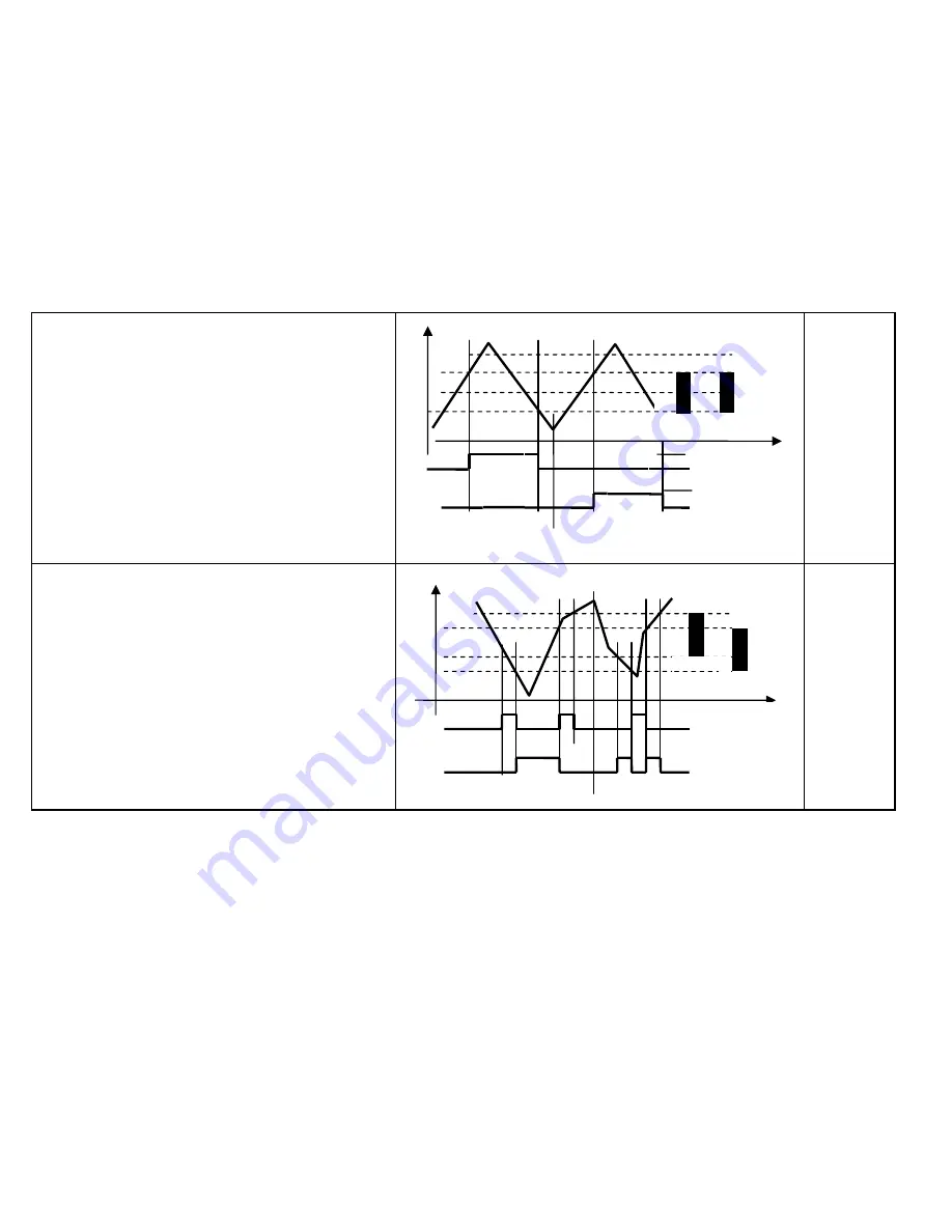 NIVELCO MultiCONT User And Programming Manual Download Page 78