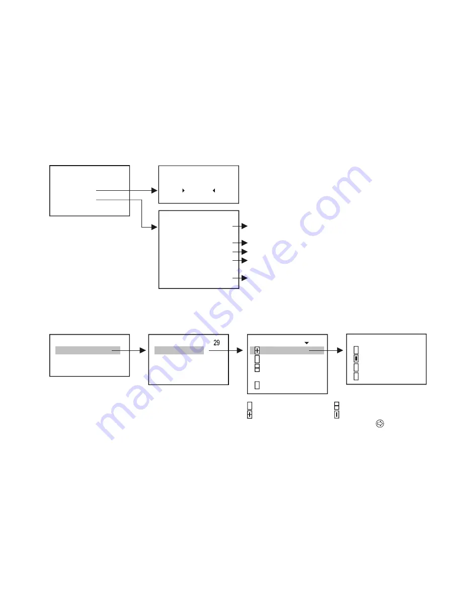 NIVELCO MultiCONT User And Programming Manual Download Page 85