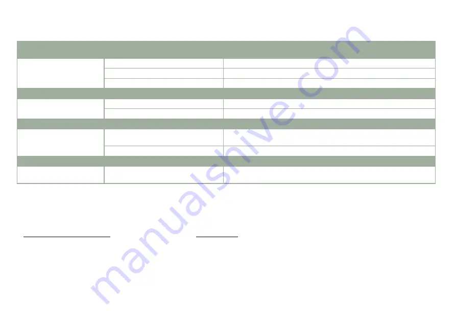 NIVELCO NIPRESS DK-300 Installation And Programming Manual Download Page 20