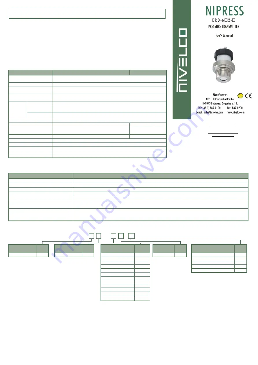 NIVELCO NIPRESS DRD-6 Series User Manual Download Page 1