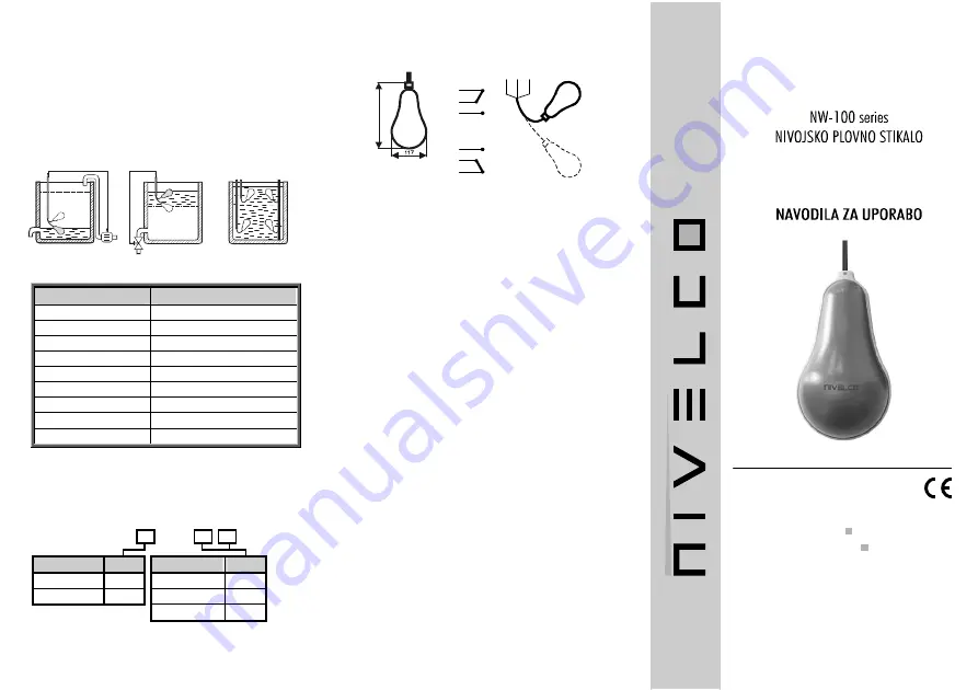 NIVELCO NIVOFLOAT NW-100 Series User Manual Download Page 1