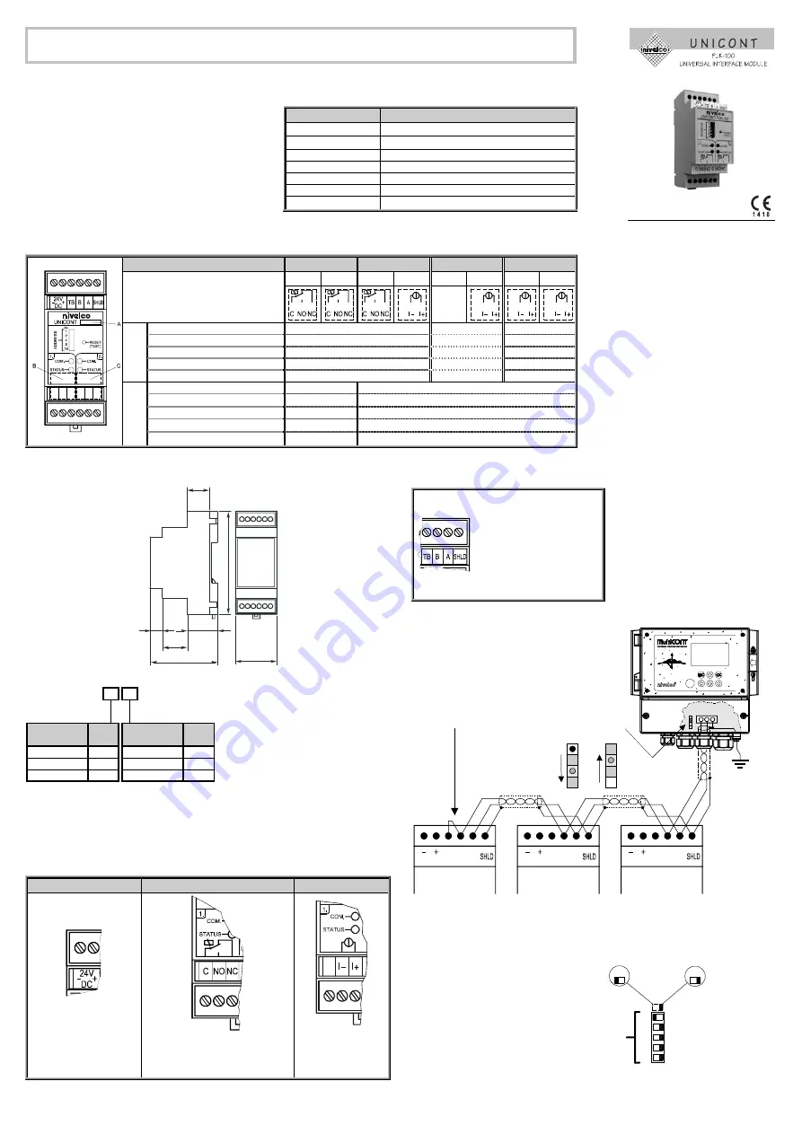 NIVELCO PJK-100 User Manual Download Page 1