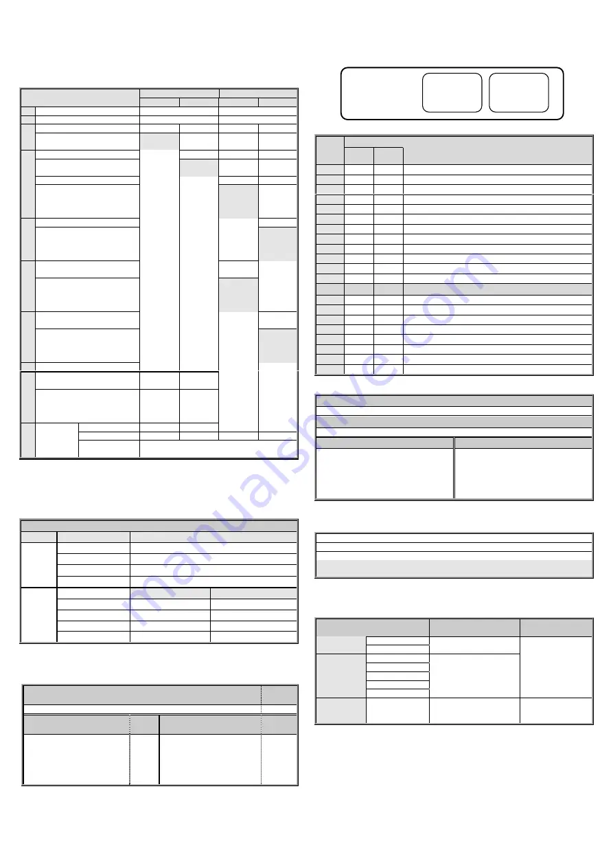 NIVELCO PJK-100 User Manual Download Page 2