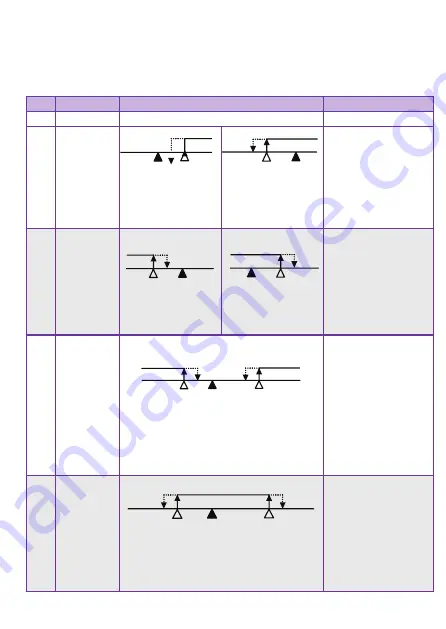 NIVELCO UNICONT PMG-500 User And Programming Manual Download Page 25