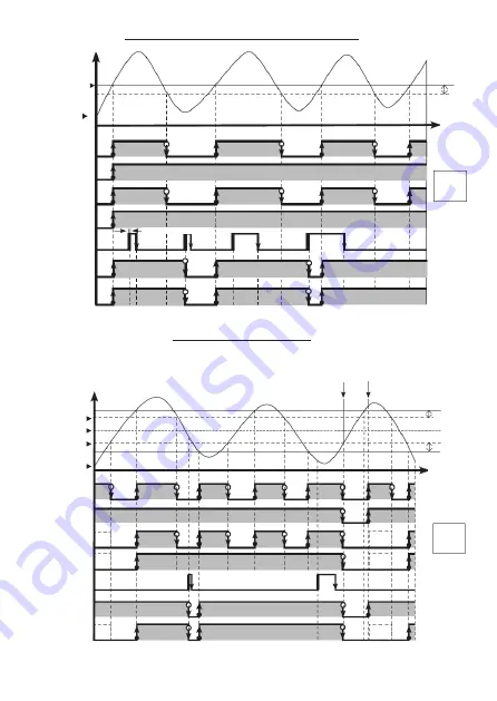 NIVELCO UNICONT PMG-500 User And Programming Manual Download Page 32