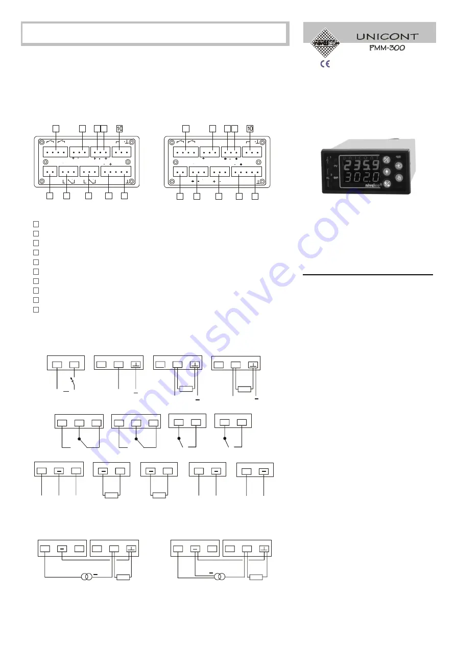 NIVELCO UNICONT PMM-300 User Manual Download Page 1