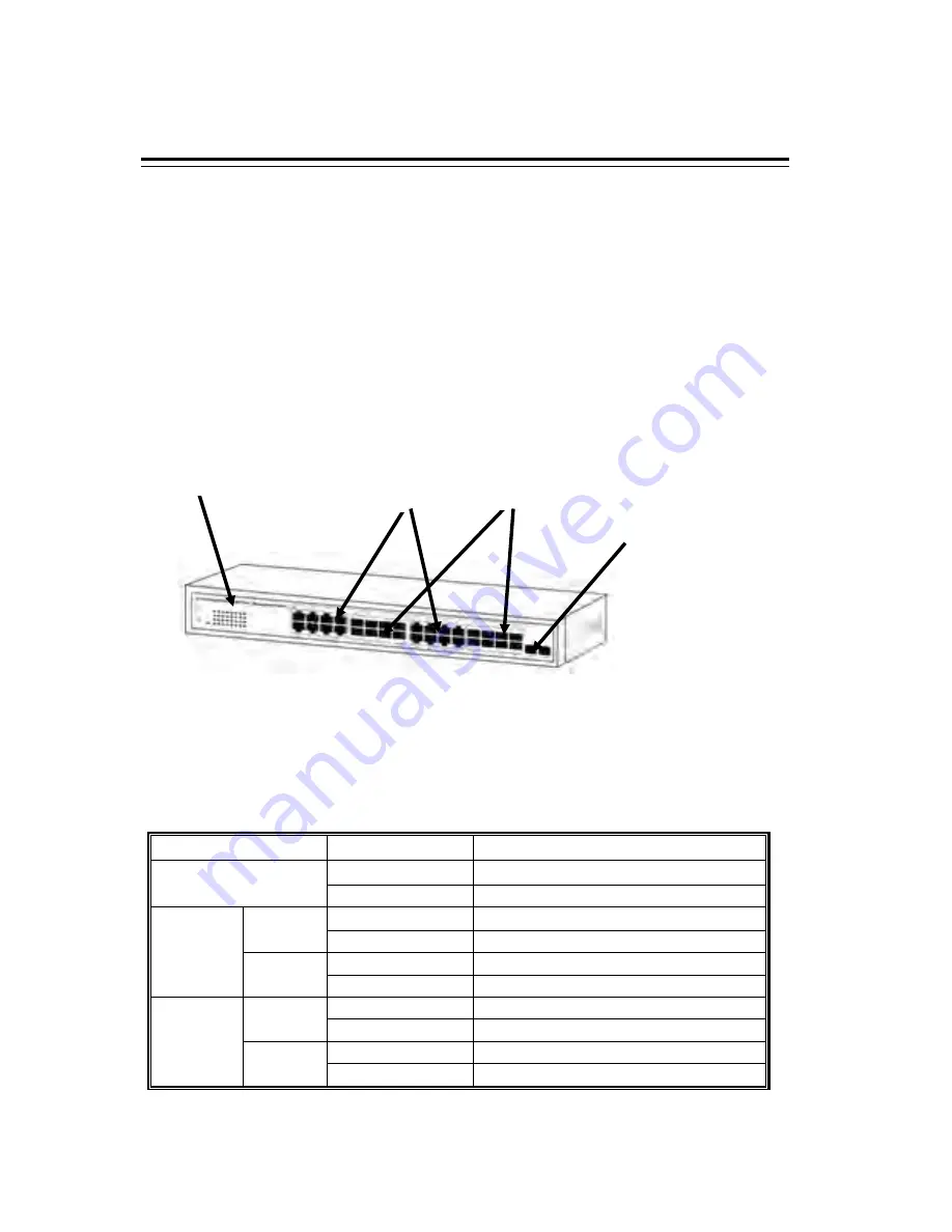 Niveo Professional 16 10/100/1000BaseT(X) User Manual Download Page 7