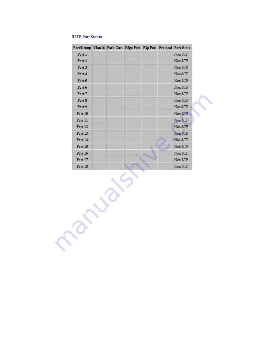 Niveo Professional 16 10/100/1000BaseT(X) User Manual Download Page 29