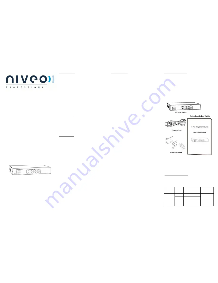 Niveo Professional NGS16TP Quick Installation Manual Download Page 1