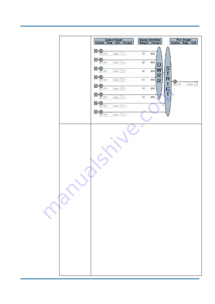 Niveo Professional NGSME16T2H Скачать руководство пользователя страница 256