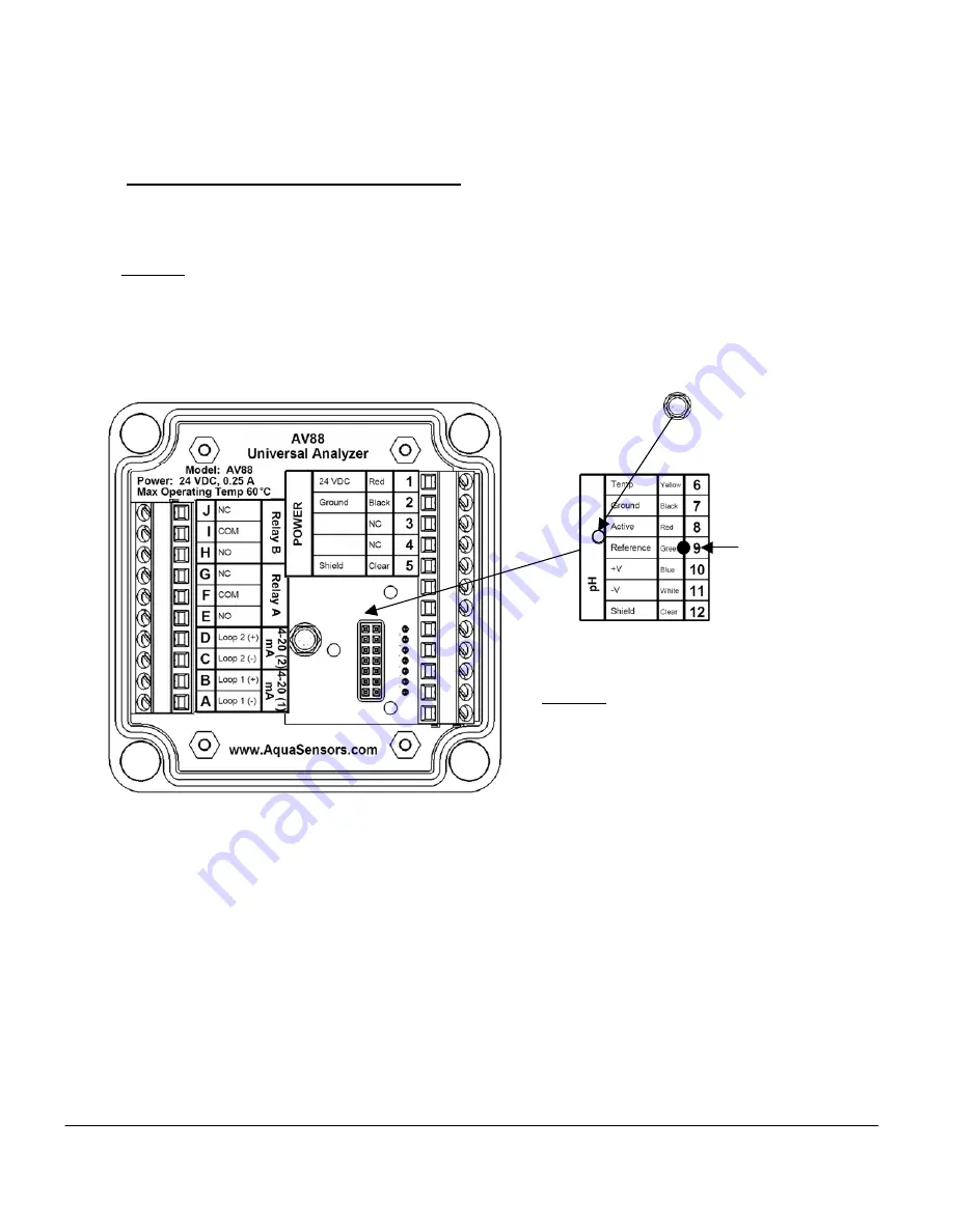 Nivetec AquaSensors AV88 User Manual Download Page 13