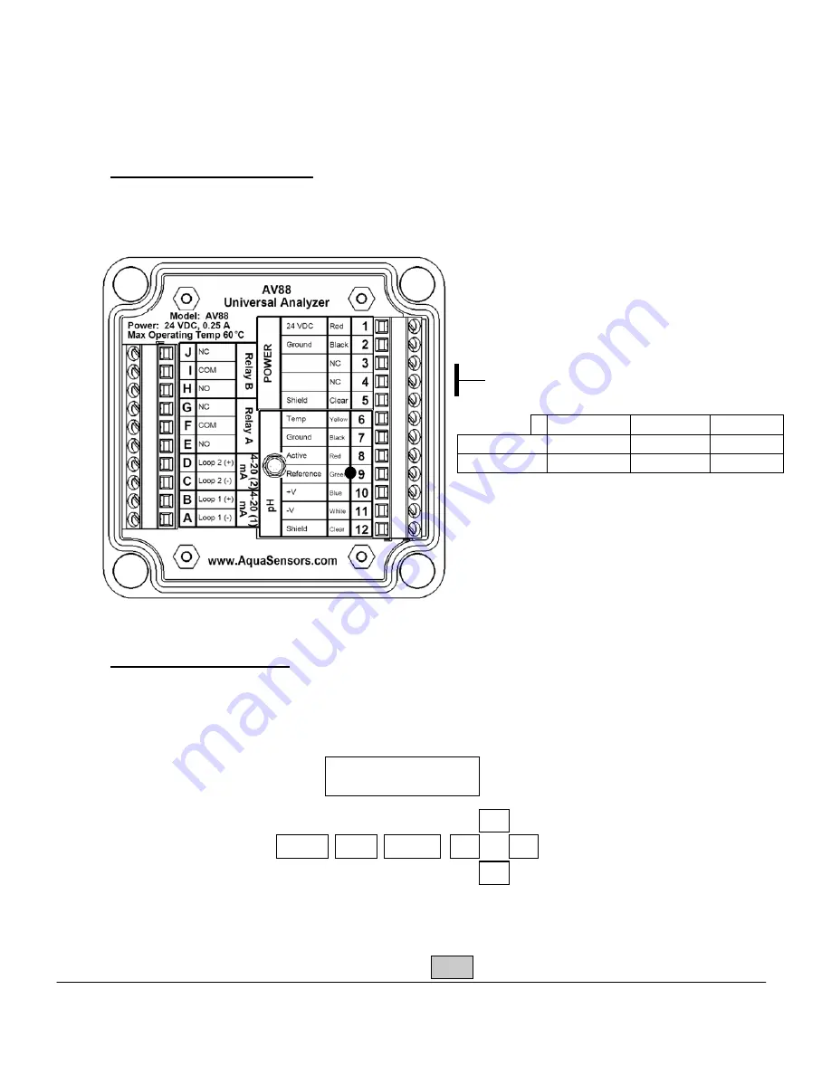 Nivetec AquaSensors AV88 User Manual Download Page 15