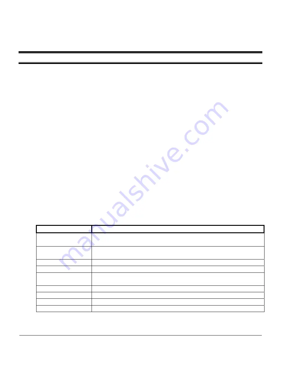 Nivetec AquaSensors AV88 User Manual Download Page 17