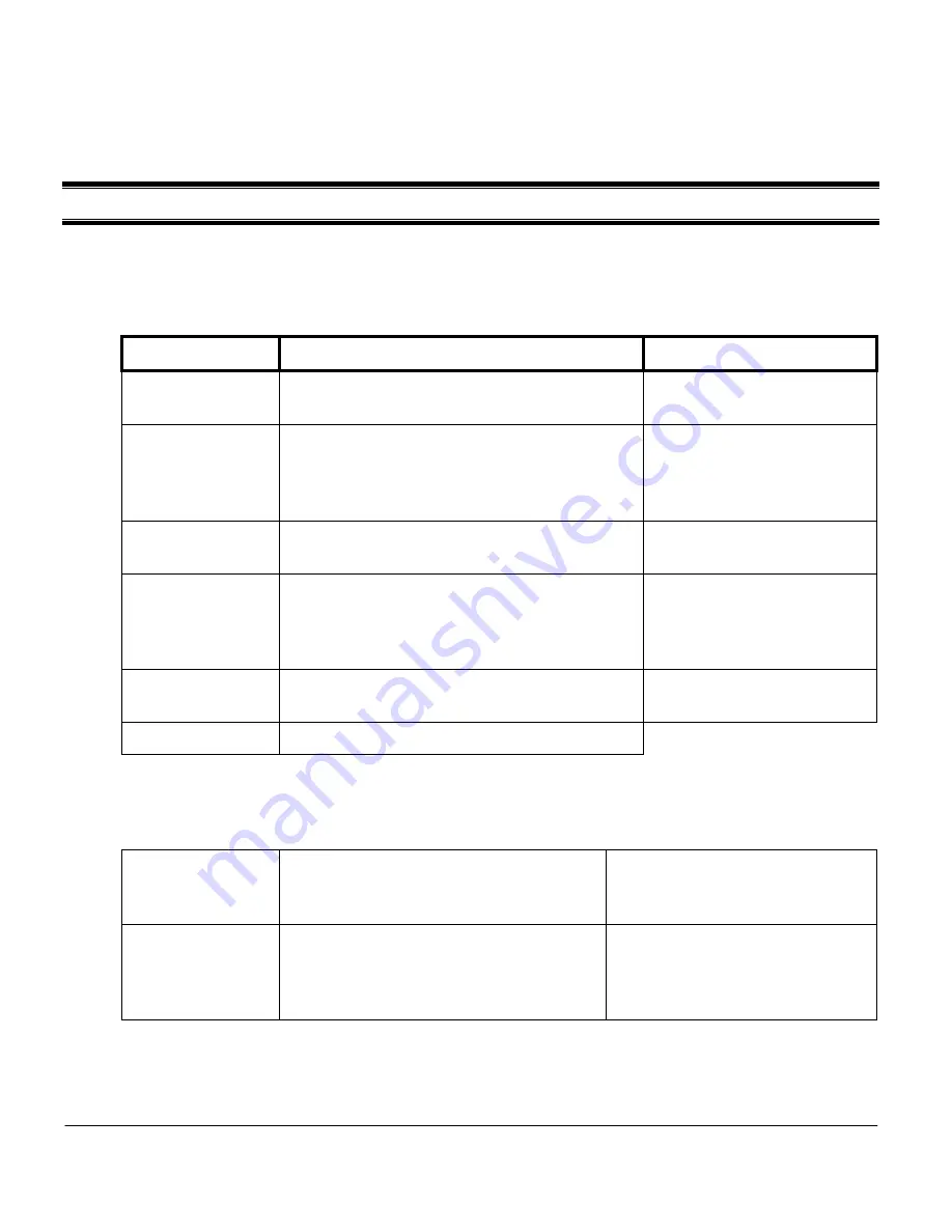 Nivetec AquaSensors AV88 User Manual Download Page 21