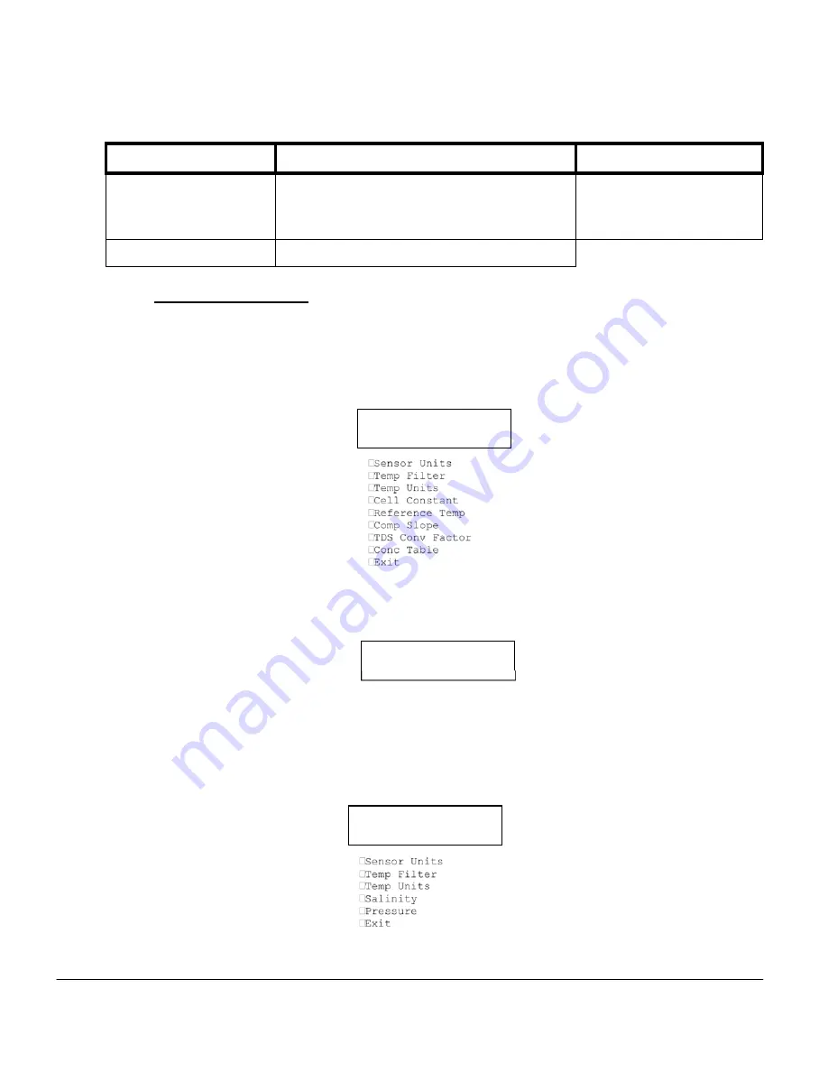 Nivetec AquaSensors AV88 User Manual Download Page 38