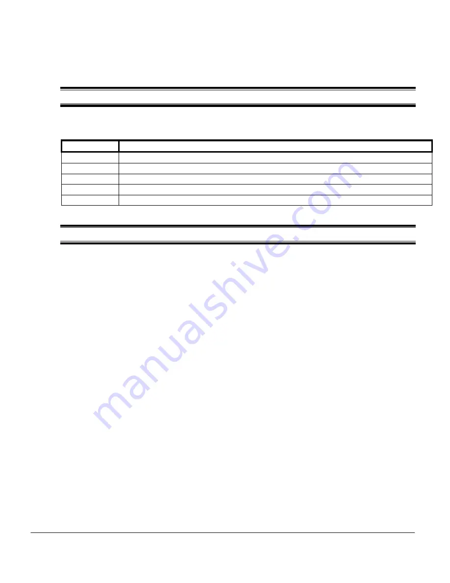 Nivetec AquaSensors AV88 User Manual Download Page 48