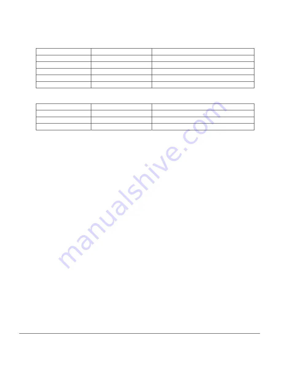 Nivetec AquaSensors AV88 User Manual Download Page 55