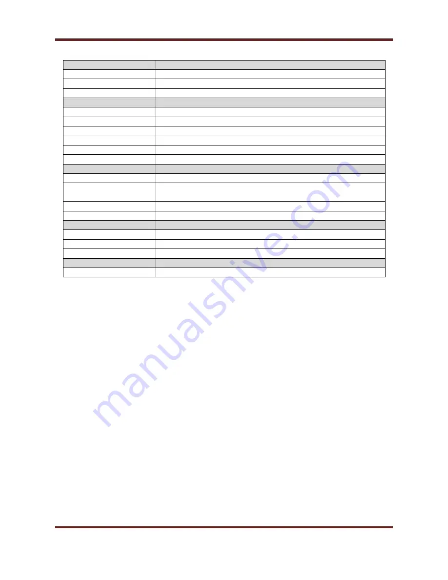 Nivetec Micronics U1000-HM User Manual Download Page 33