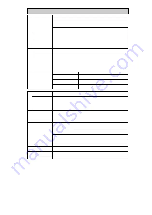 Nivetec UNICONT PMM-500 User And Programming Manual Download Page 5