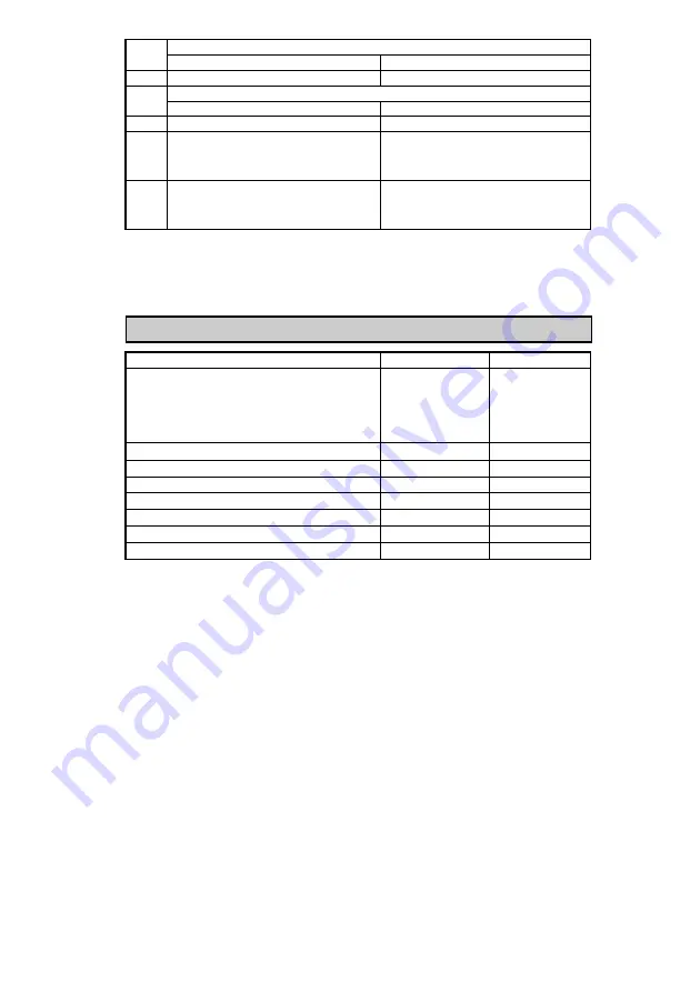 Nivetec UNICONT PMM-500 User And Programming Manual Download Page 9