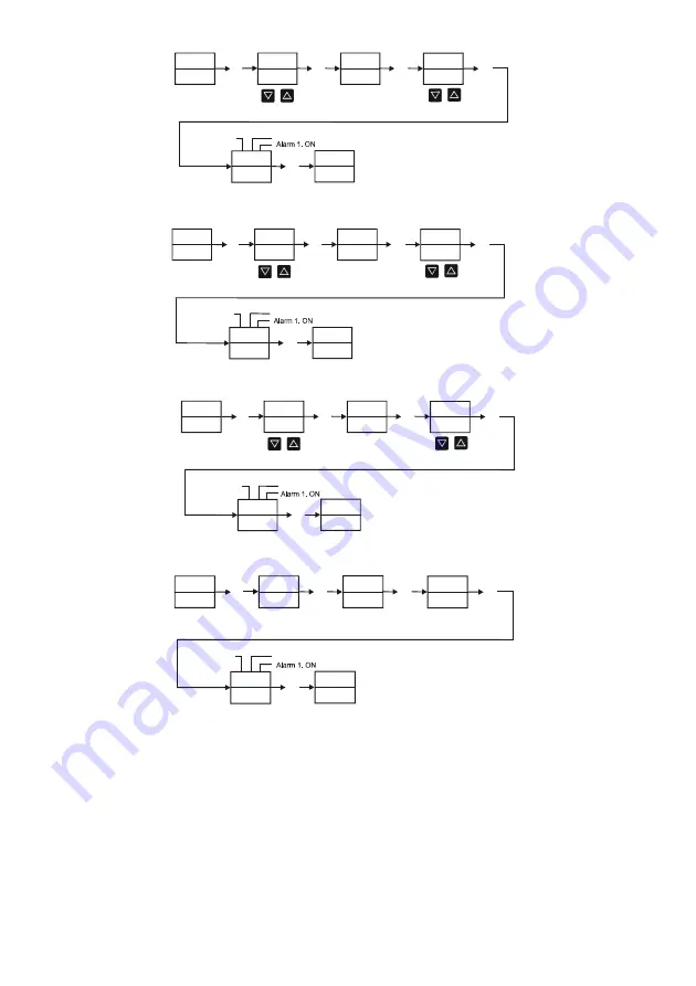 Nivetec UNICONT PMM-500 User And Programming Manual Download Page 28