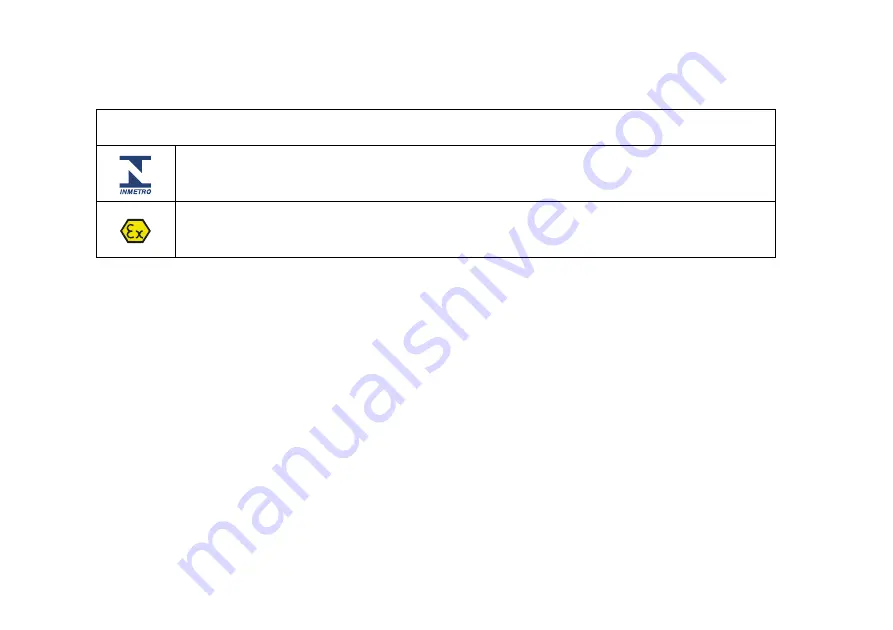 Nivetec UNICONT Installation And Programming Manual Download Page 2