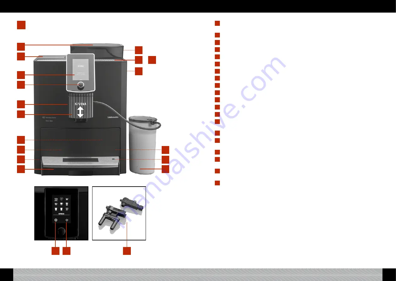 Nivona CafeRomatica NICR10 Series Скачать руководство пользователя страница 2