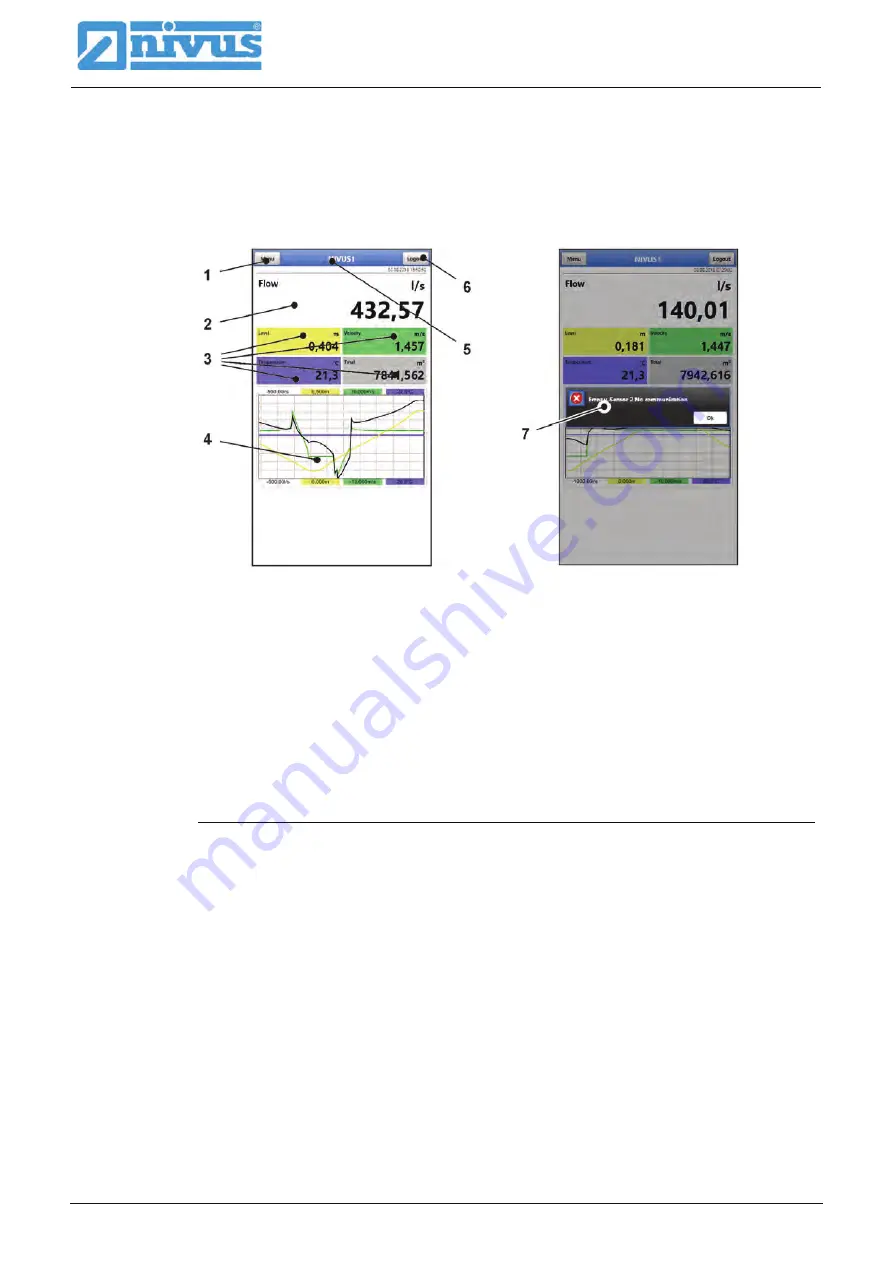 Nivus NivuFlow 750 Instruction Manual Download Page 54