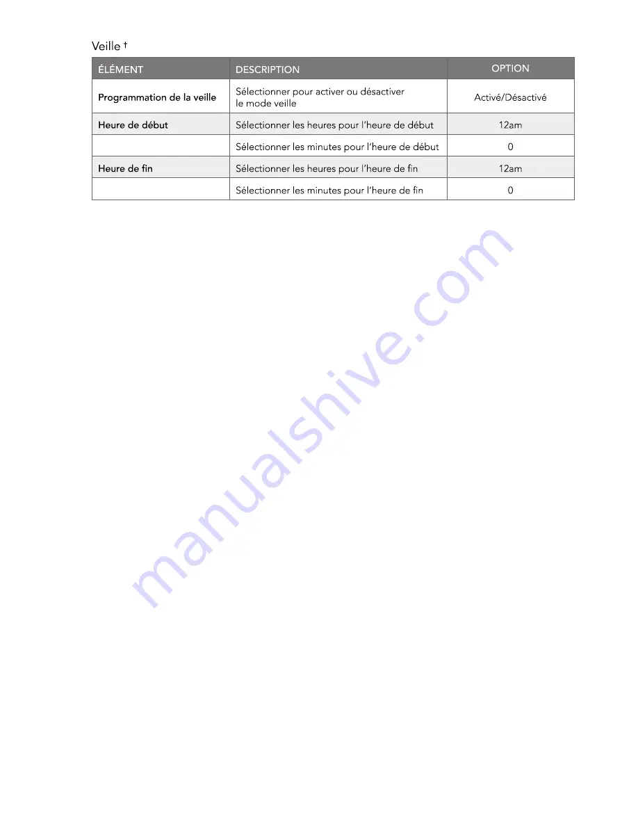 NIX Lux X08F User Manual Download Page 25