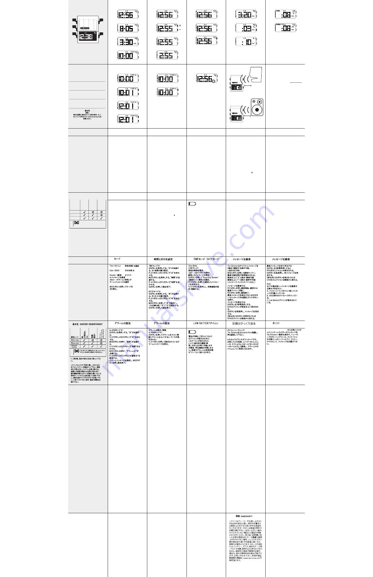 NIXON DICTATOR Operation Manual Download Page 2