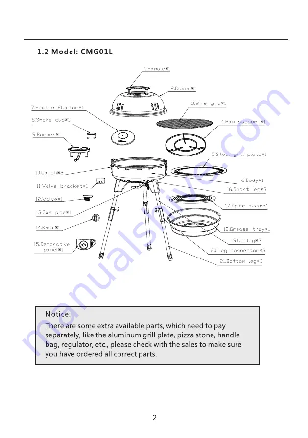 NJ CMG01 Quick Start Manual Download Page 4