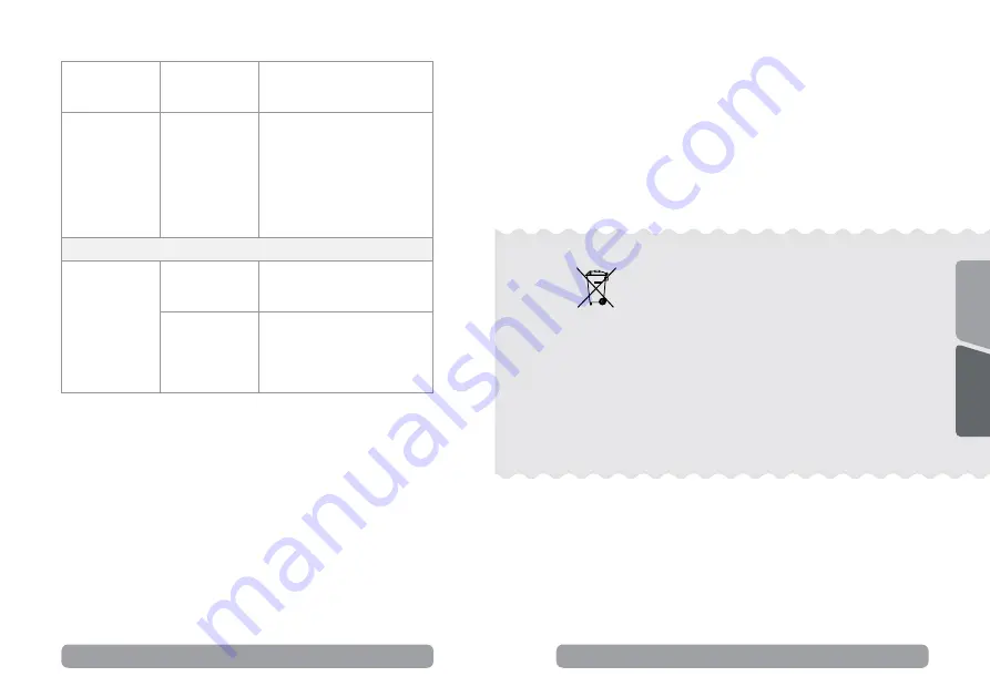 Njoy Argus 1200 User Manual Download Page 15