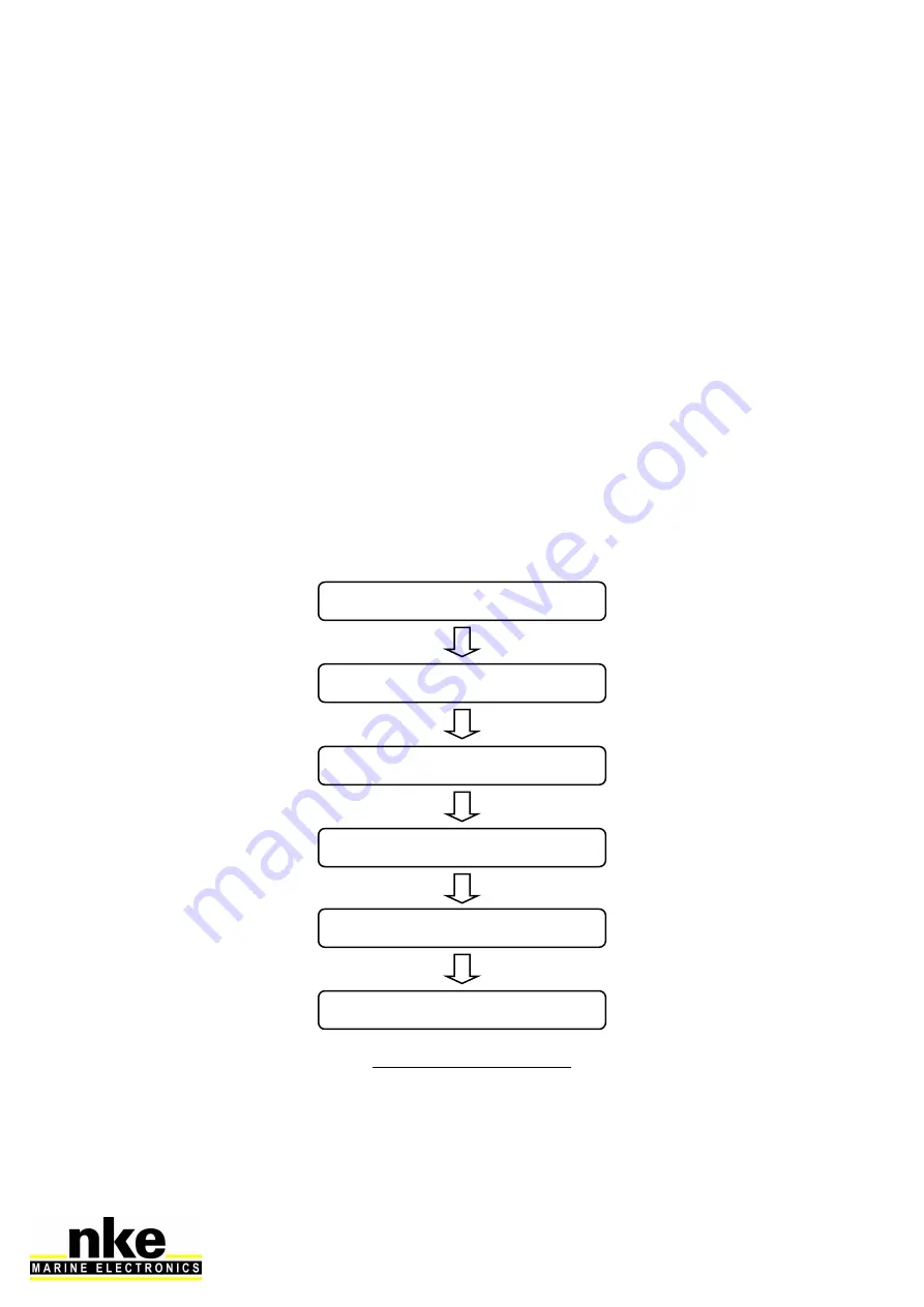 NKE 90-60-359 User Manual & Installation Sheet Download Page 80