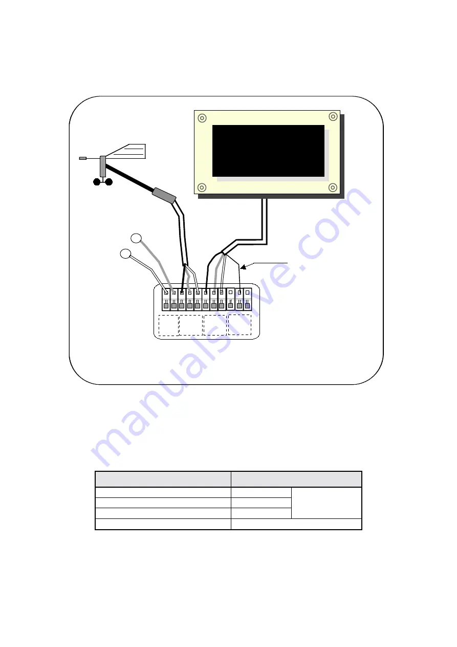 NKE Multifunction SL50 User And Installation Manual Download Page 19